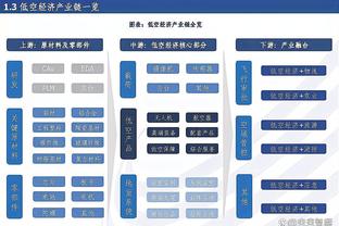 新杠杆生效✔️巴萨官方：与多家投资基金达协议，获1.2亿欧资金